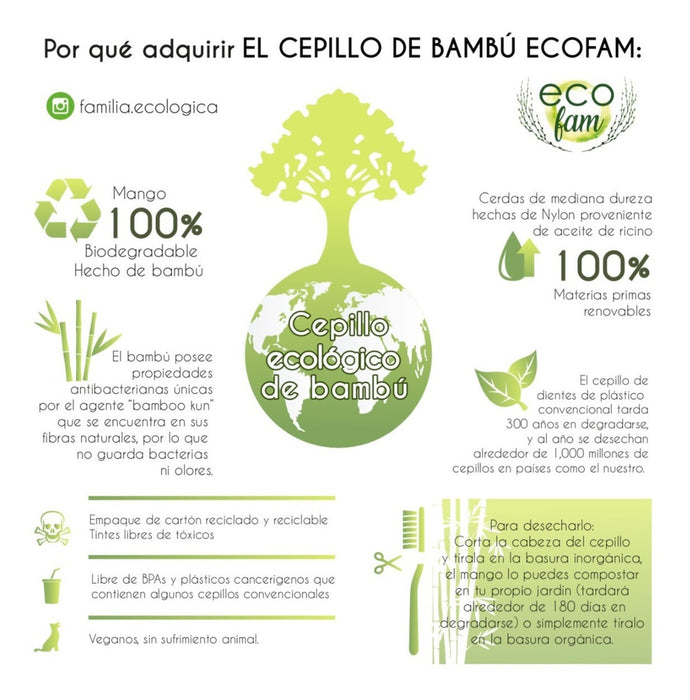 Paquete 30 Cepillo Dientes Bambú Mix Biodegradable Adu/niñ@