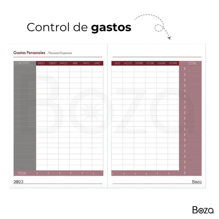 Agenda Boza Semanal 2025