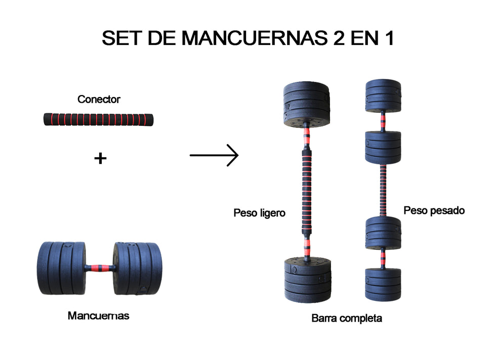 Set Mancuernas Unibarra 50kg