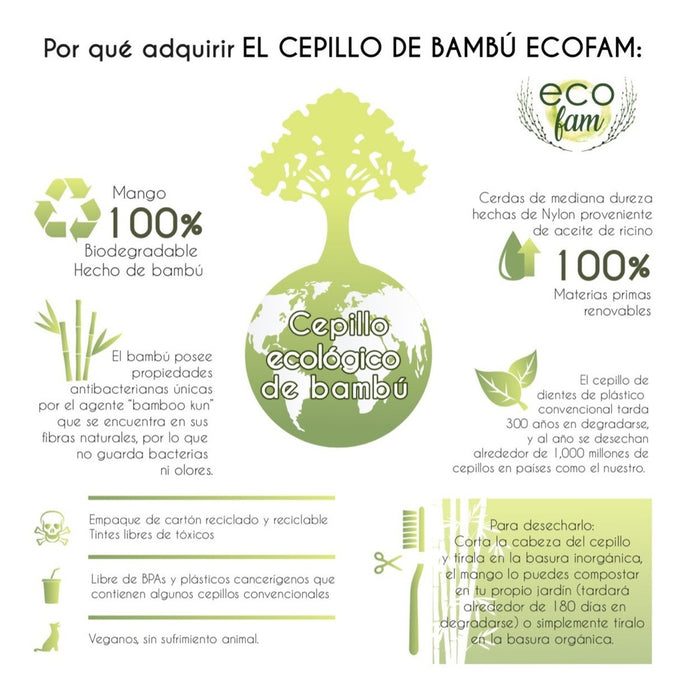 Cepillo De Dientes Bambu Biodegradable Ecologico Infantil